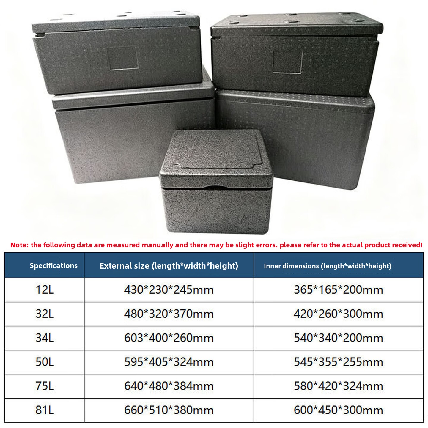 32L EPP Insulated Cooler Box L - Food Storage In Cooler 评论和价格