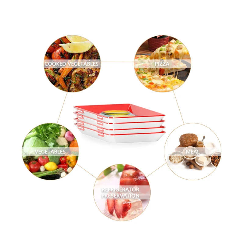 Food Preservation Tray PP Reus - Food Storage And Safety 评论和价格